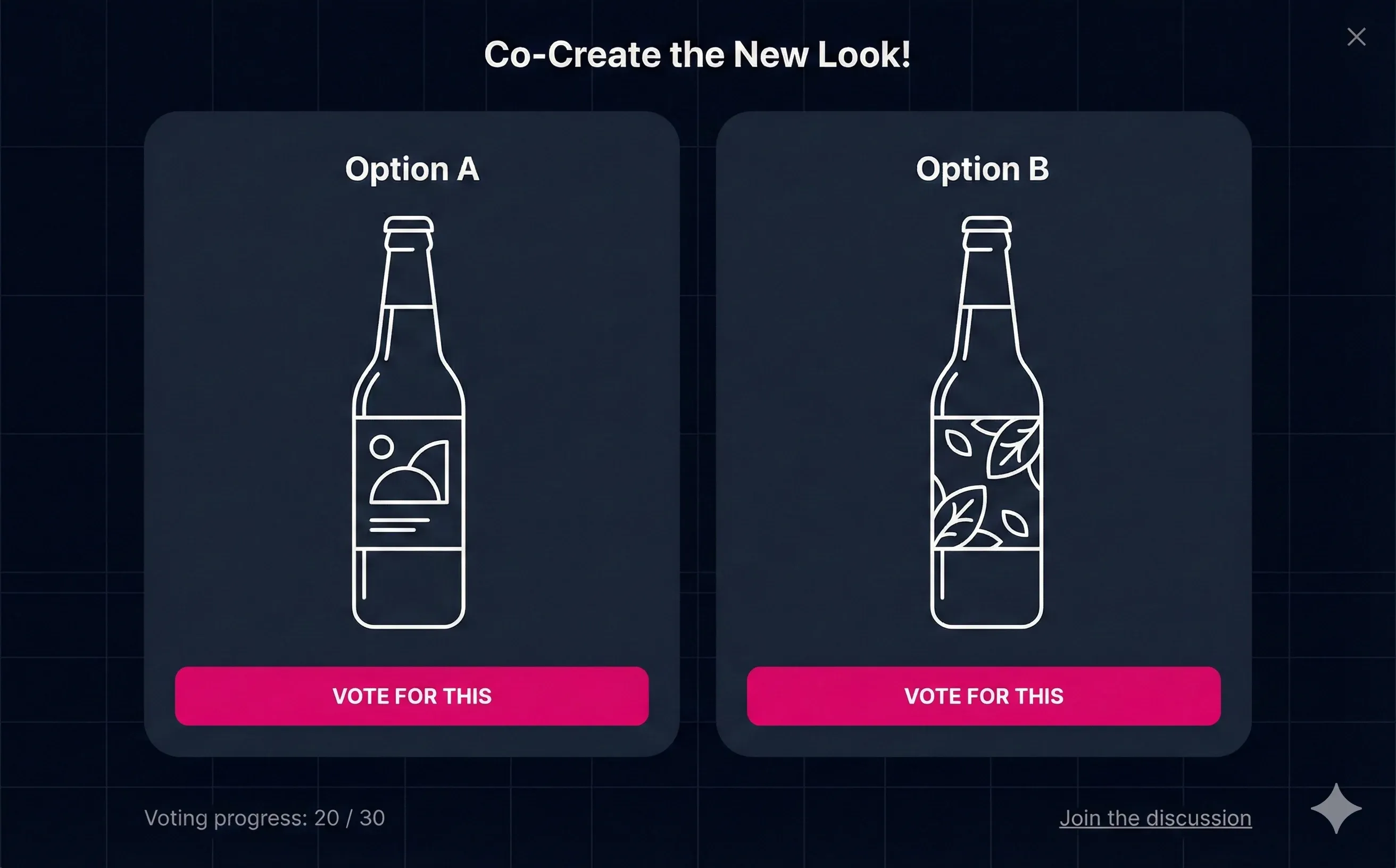 Voting & Product Co-creation