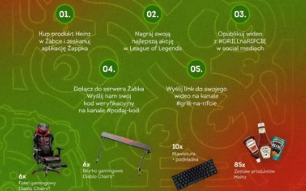 Contest rewards section