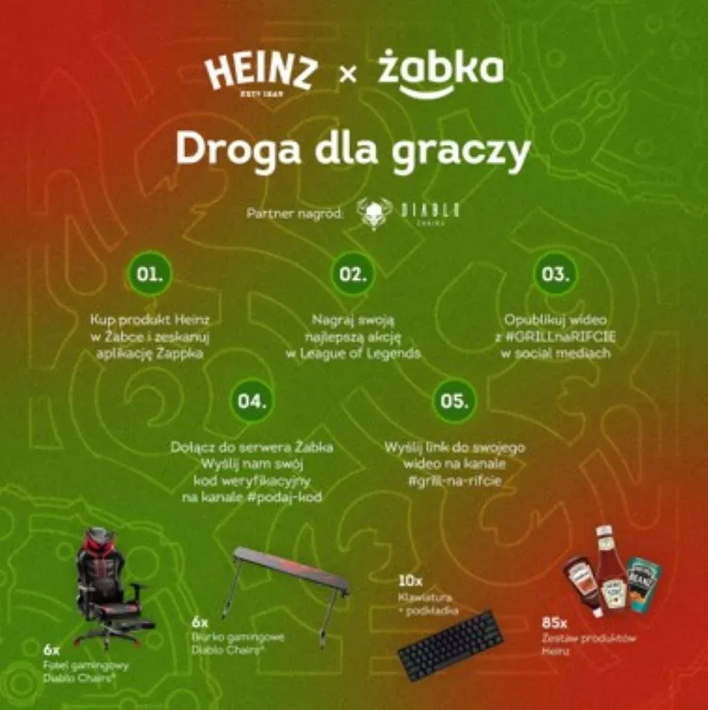 Contest rewards section